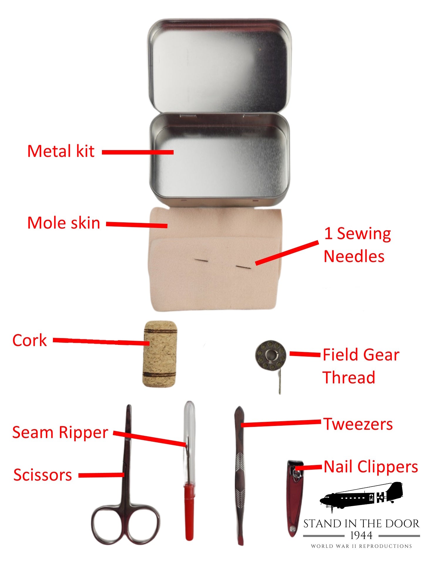 Field Sustainment Kit
