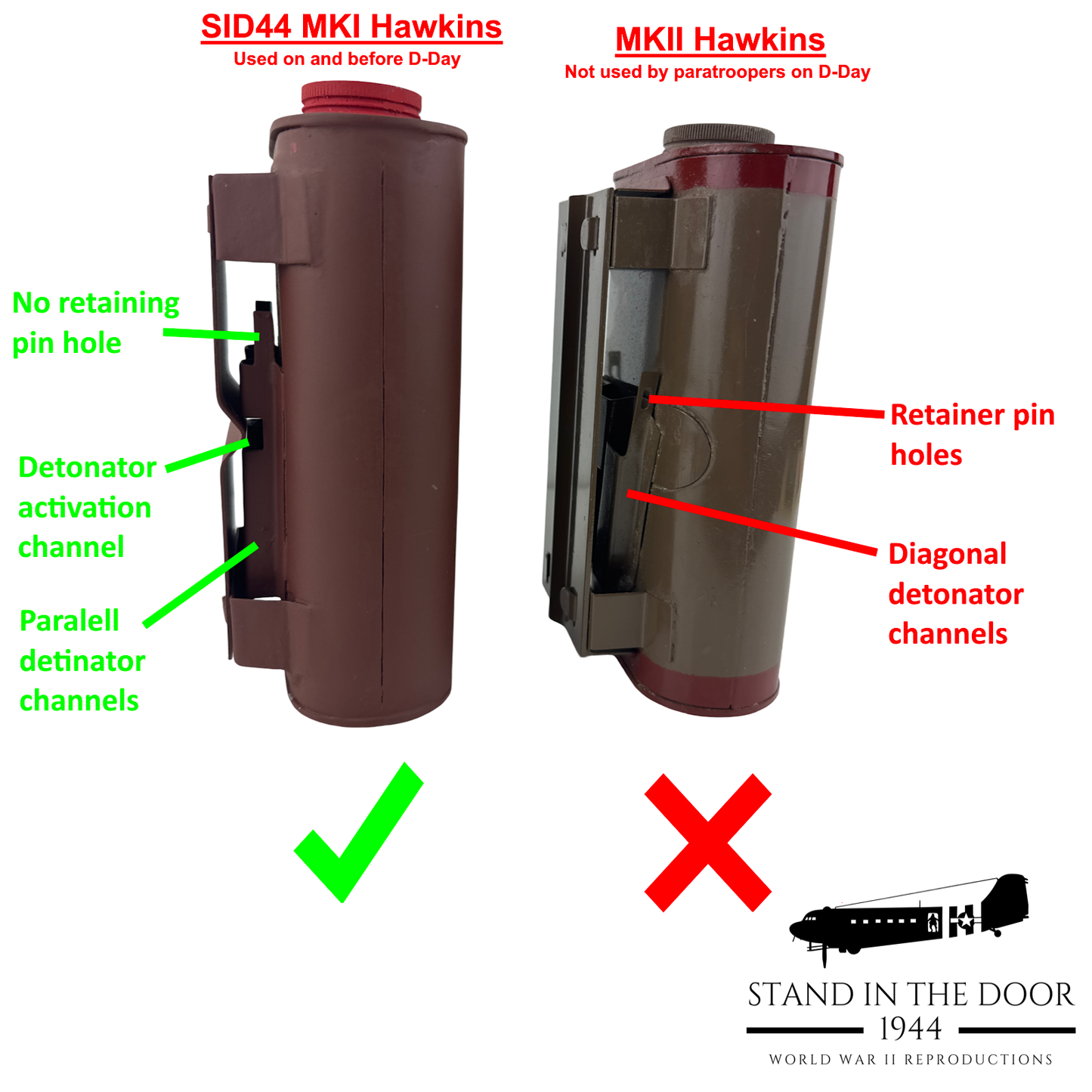 MKI Hawkins Mine- Replica