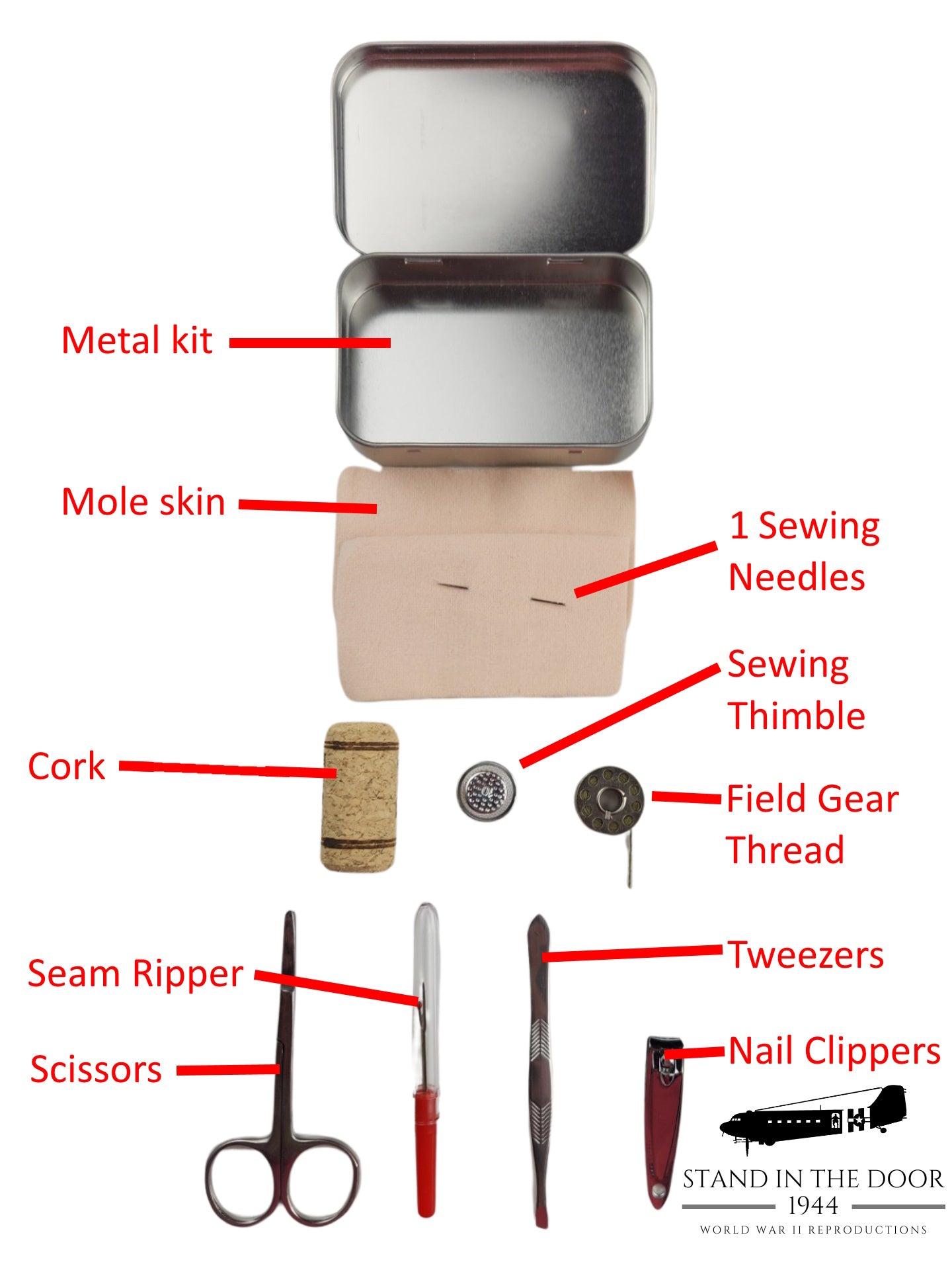 Field Sustainment Kit