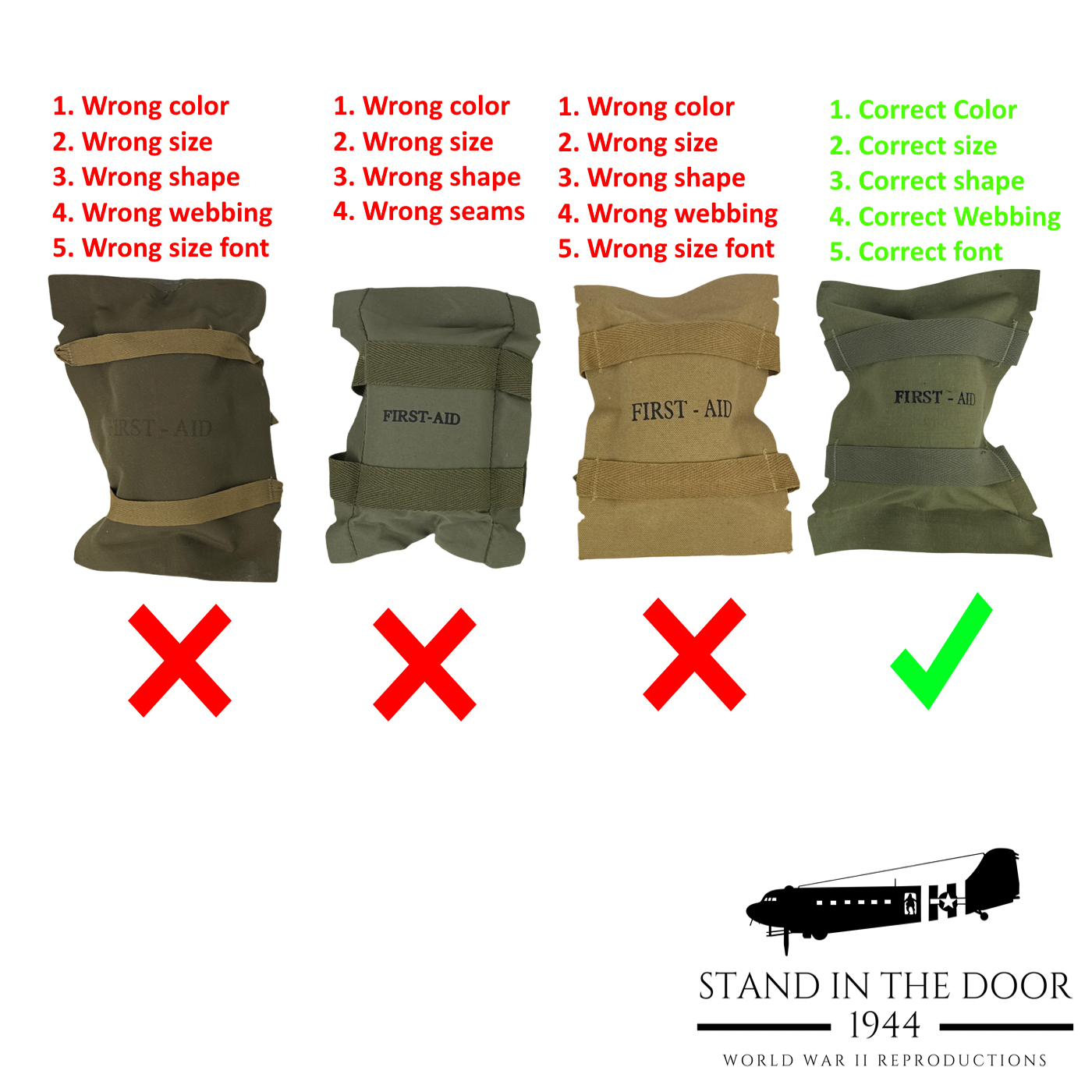 Parachutist First Aid Kit- "Real" Contents